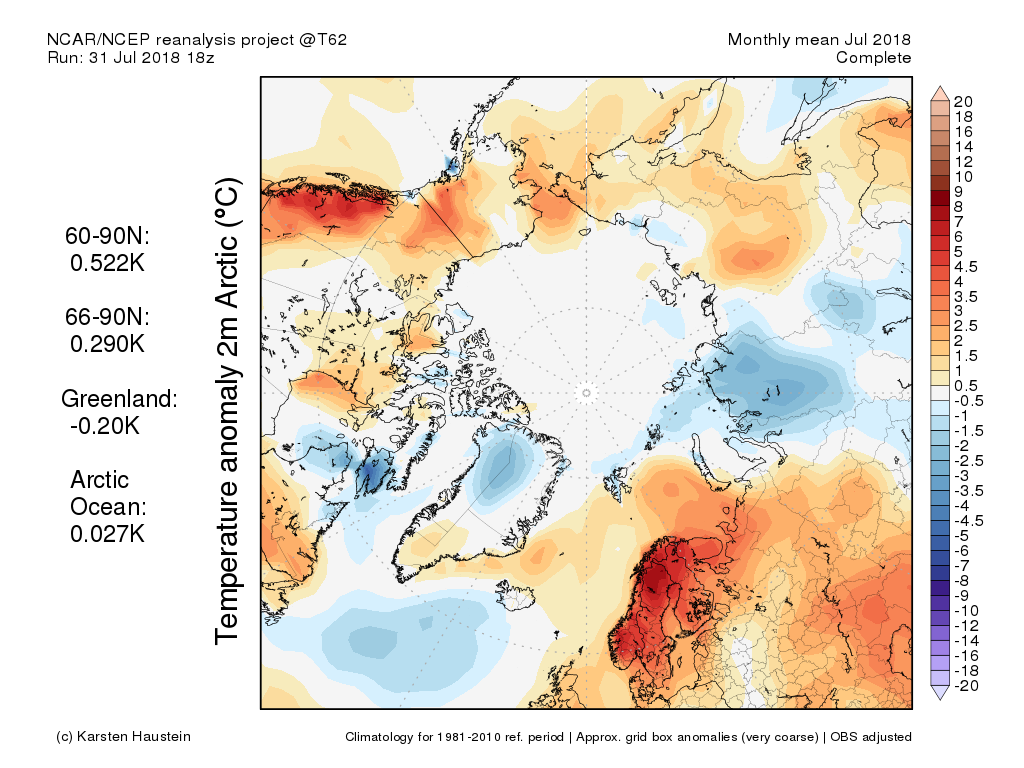 ANOM2m_NCEP_1807_monthly_arctic.png